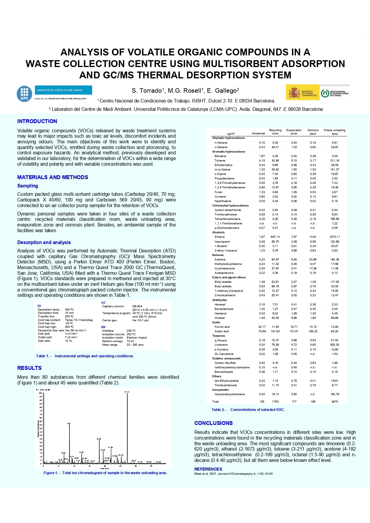 Ficha Catalogo detalle tpl n1766205695027