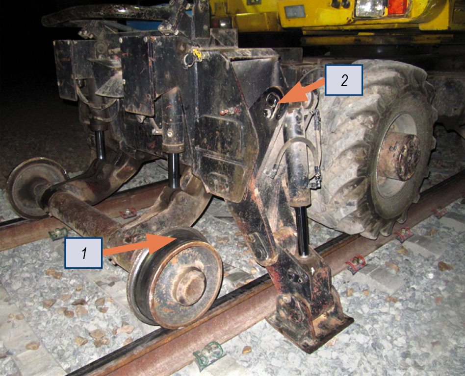 Número 1. DIPLORY (rueda delantera), número 2. ESTABILIZADOR (viga superior)